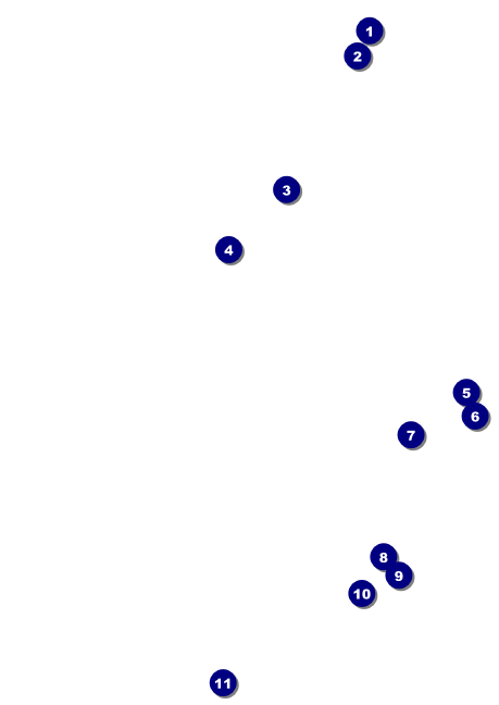 French Postcard Front Field Markers