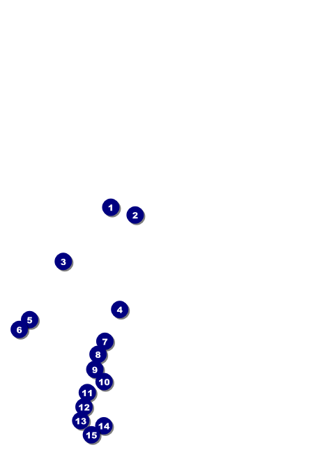 Poetry Quill Postcard Front Field Markers