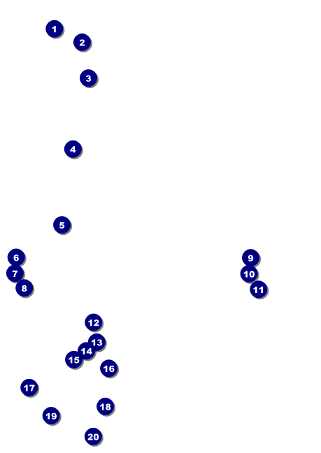Golf Camp Postcard Front Field Markers