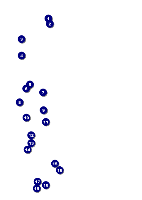 Blue Jeans Postcard Front Field Markers