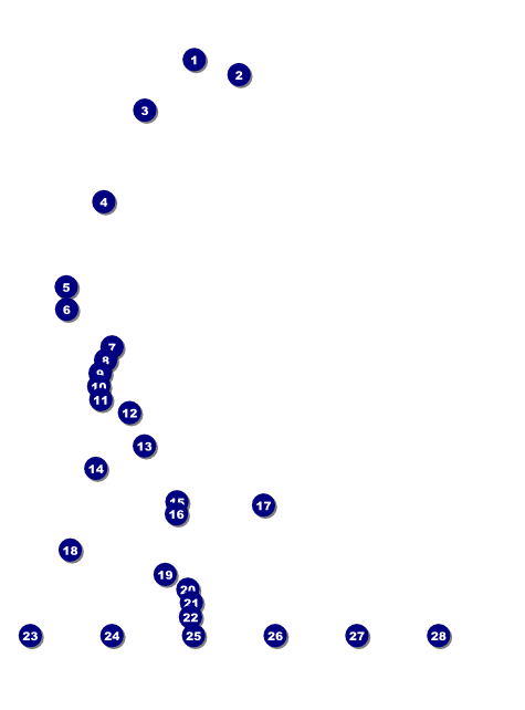 Baking Logo Flyer Front Field Markers