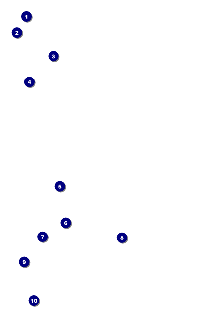 Ice Cream Poster Front Field Markers