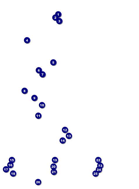 Poetry Flyer Front Field Markers