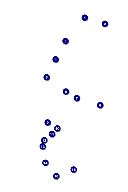 All Purpose  Corners Black and White Poster Front Field Markers