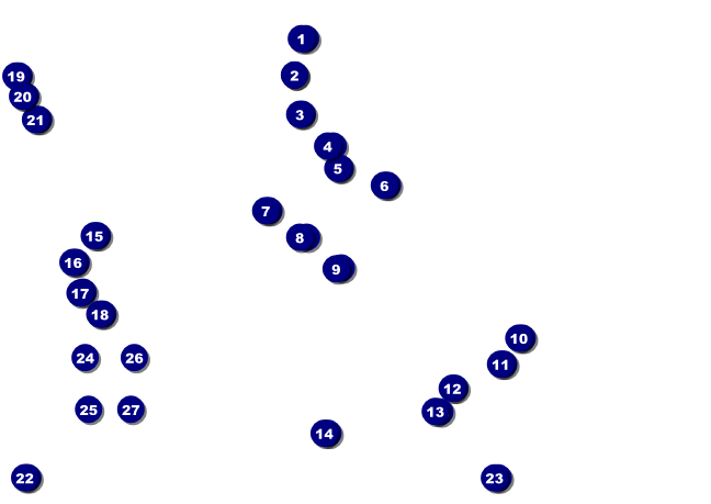 Hip Hop Graffiti  Postcard Mailer Front Field Markers