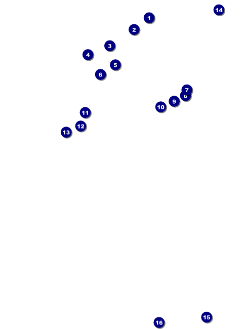 Louisville Flyer Front Field Markers