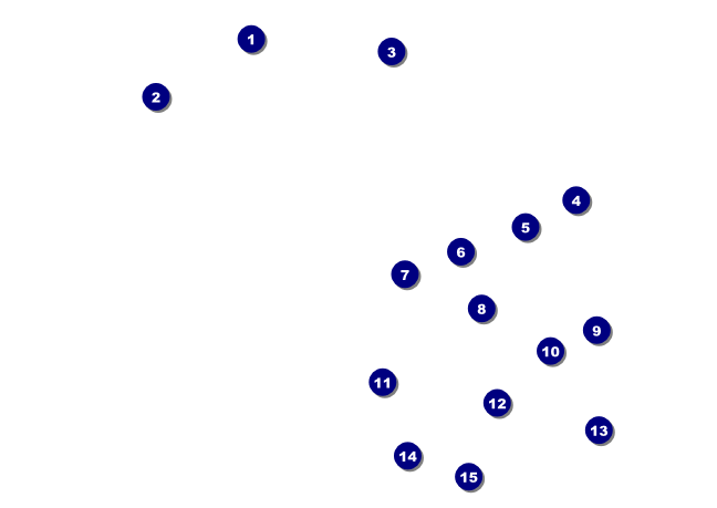 Concert Series Club Flyer Front Field Markers