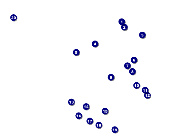 Nature Series - Desert Postcard Front Field Markers