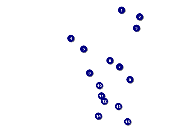 Christmas Angel  Postcard Front Field Markers