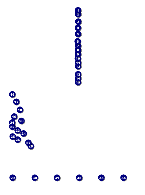 Bright Ideas Graduation Flyer Front Field Markers