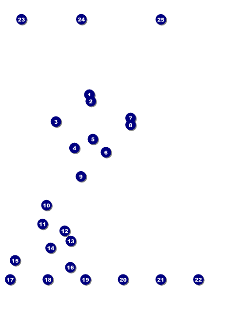 Happy Birthday Chevron Logo Flyer Front Field Markers