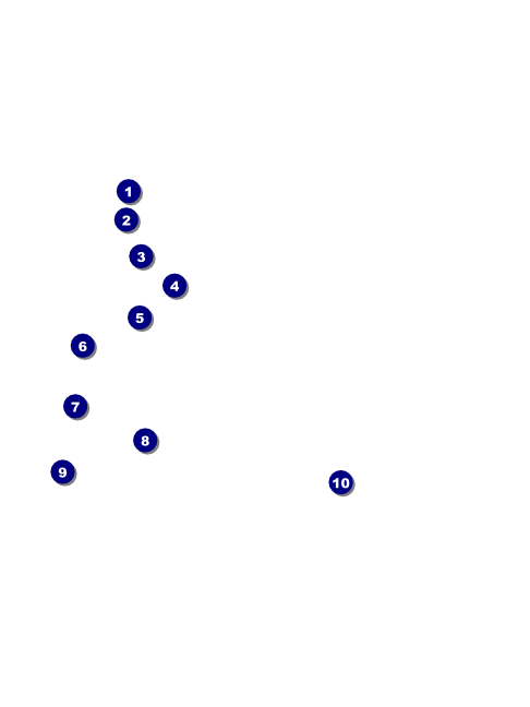 Kansas City Economy Event Badge Front Field Markers