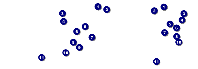 California General Admission Front Field Markers