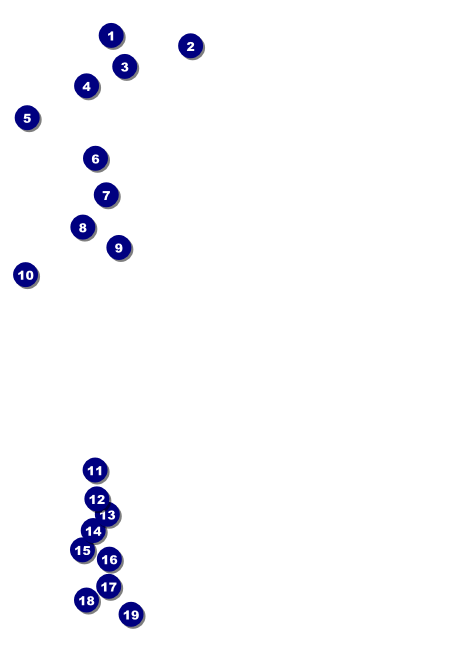 Jacksonville Invitation Front Field Markers