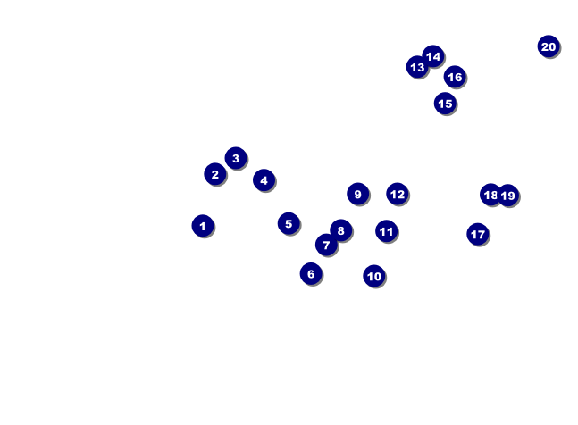 San Francisco BW Invitation Front Field Markers