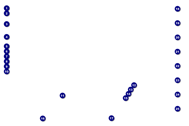 Retro Rainbow Logo Poster Front Field Markers