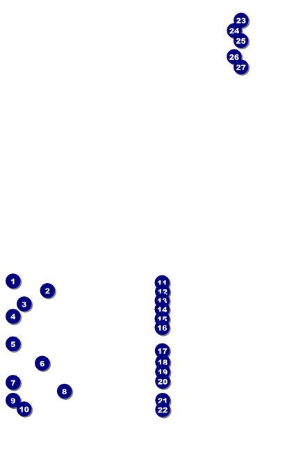 Grand Rapids Poster Front Field Markers