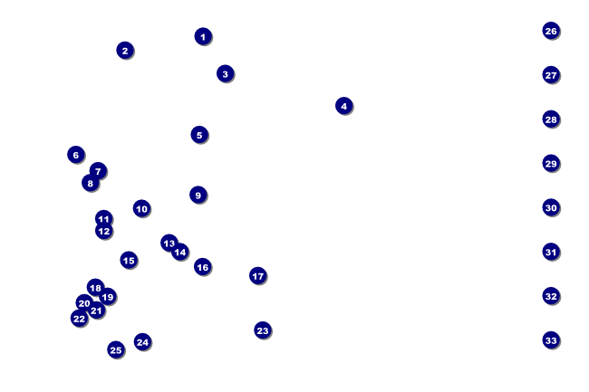 Music Festival 1 Poster with Image Upload Front Field Markers