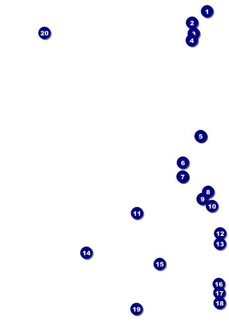 Mentoring Postcard Front Field Markers