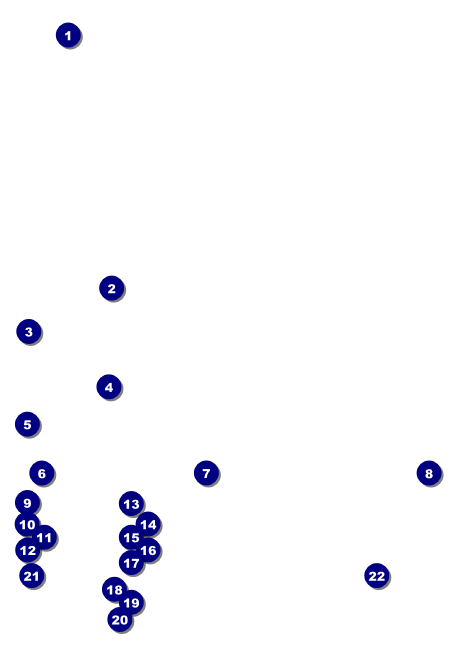 Football Purple Postcard Front Field Markers