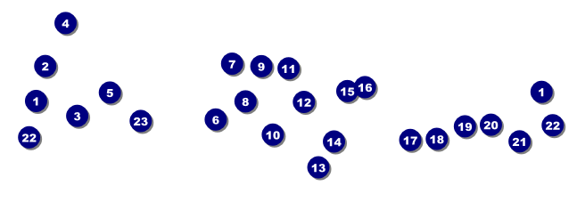 Rock Concert Pink Raffle Ticket Front Field Markers