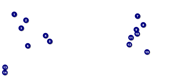 Wyoming VIP Pass Front Field Markers