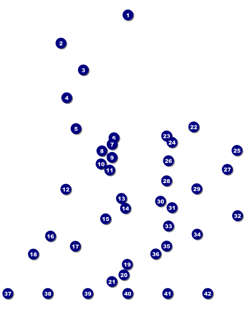 BMX Logo Flyer Front Field Markers