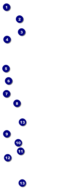 Picnic 2 Event Ticket Front Field Markers