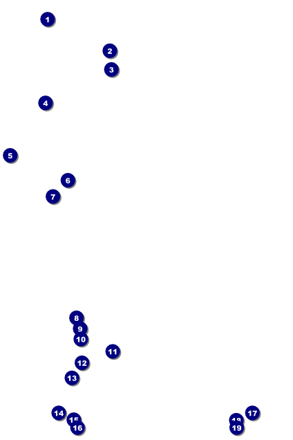 Red Tent Poster Front Field Markers