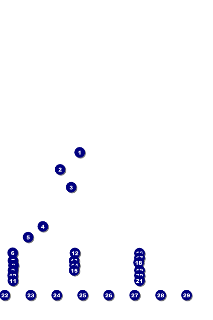 Merry Go Round Logo Poster Front Field Markers