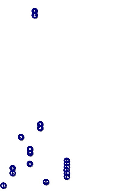 Zodiac Poster Front Field Markers