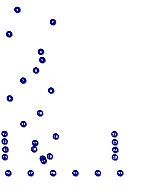 Punk Rock Logo Flyer Front Field Markers