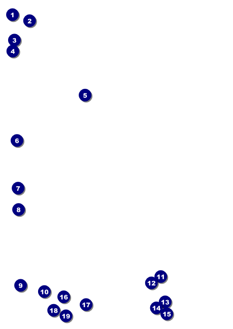 All Purpose Clouds Postcard Front Field Markers