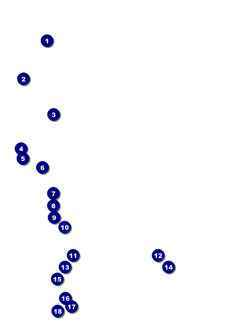 Renaissance Postcard Front Field Markers